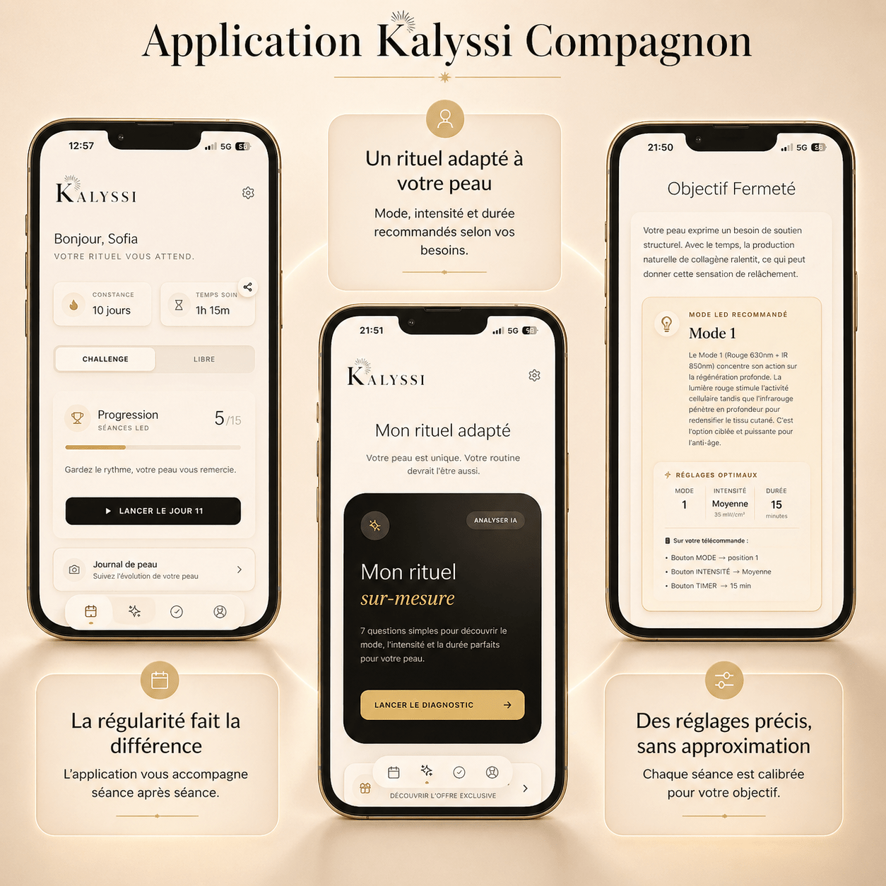Interface de l'application Kalyssi Compagnon pour le suivi du rituel de photobiomodulation LED.