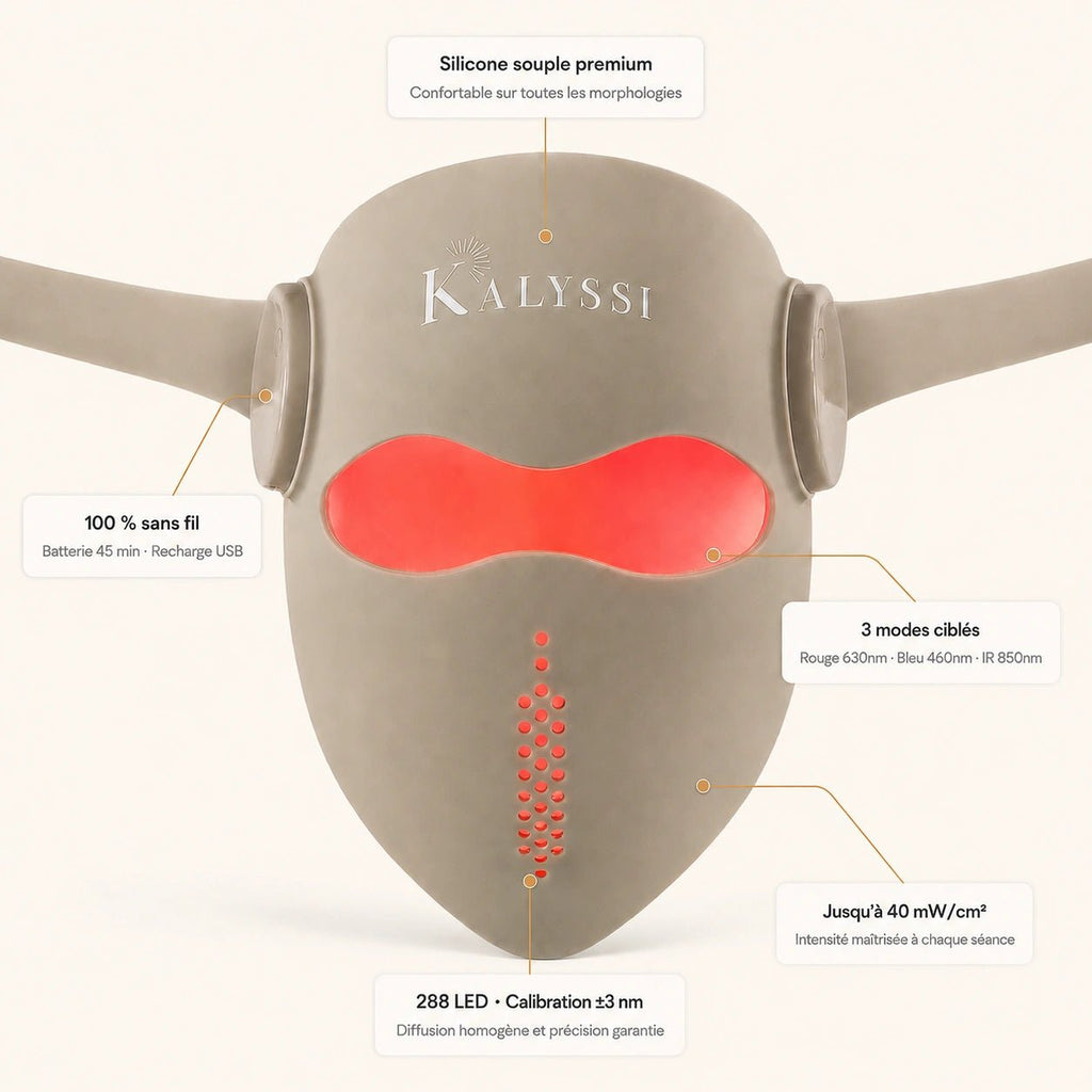 Masque LED Skin Glow PRO – Rituel guidé | Kalyssi