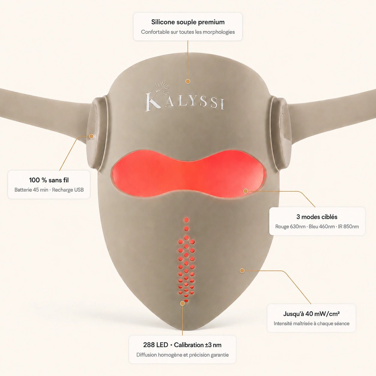 Masque LED Skin Glow PRO – Rituel guidé | Kalyssi